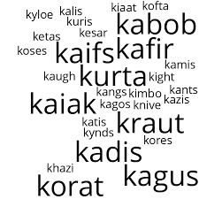 According to free dictionary, there are 158,390 words with five letters. 5 Letter Words Starting With K Find Me A Word