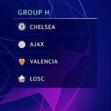 Club and country coefficient points. Ucl ð™‚ð™ð™Šð™ð™‹ ð™ƒ Final Ranking Uefa Champions League Facebook