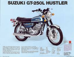 Pin On Suzuki Motocycles