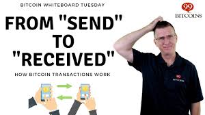 People can send bitcoins (or any other digital assets) all the time, but it doesn't mean much unless someone keeps tabs on all of them. What Is Bitcoin Mining In Plain English Youtube
