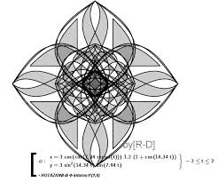 Creativity Using Parametric Equations Parametric Equation Parametric Equations
