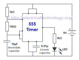 Our customers tell us one of the reasons they love doing business with us is because of our pcb design software. Pcb Designing How To Design A Pcb Step By Step