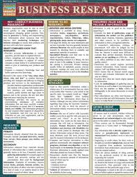 Business Research Writing A Business Plan Business Education Creating A Business Plan