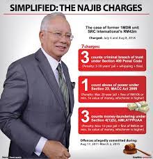 Check spelling or type a new query. Malaysian Role Models Rebuilding Malaysia