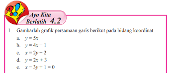 Kunci jawaban matematika halaman 148 kelas 6. Jawaban Buku Matematika Kelas 8 Ayo Kita Berlatih 4 2 Hal 148 149 Gambarlah Grafik Persamaan Pentium Sintesi