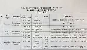 Российские параатлеты выиграли 11 наград за день на паралимпиаде в токио. Uqknq7c7fcov8m