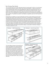 Check spelling or type a new query. Ventilation Guidelines For Minnesota Commercial Kitchens