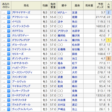Toggle submenu for the キッズ deparment. Https Xn Zuzt4cf1p1qr Com Archives 10535
