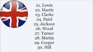 *lee matches names which end with the sound lee _ is a wildcard that will match exactly one letter in the pronunciation A Cool Last Names List For Character Creation Hobbylark