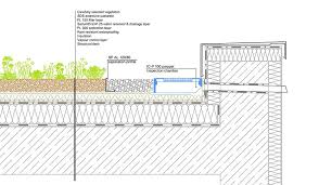 Pin On Theory Of Green Roofs