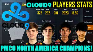 Cloud9 Mobile Pmco Na Champions Player Stats Pubg Mobile Youtube
