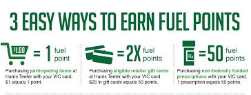 We have attempted to confirm all information to the best of our ability but we could simply be wrong or the information could be. Harris Teeter To Open Fuel Center In Virginia Beach Va Launch New Fuel Points Program Harris Teeter