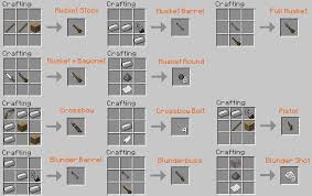 She's working on minecraft for the past 8 years and wanted to share the news related to this . Balkon S Weaponmod Minecraft Crafts Minecraft Crafting Recipes Minecraft Designs