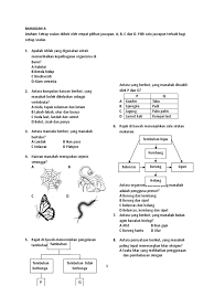 Jarak antara tuts putih ke tuts hitam atau sebaliknya menghasilkan ½ nada (semitone). Interaksi Antara Ketam Dan Teritip