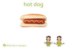 The american sign language (asl) sign for temperature. Hotdog Flash Card