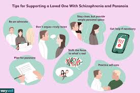 How can i find help? What To Know About Paranoid Schizophrenia