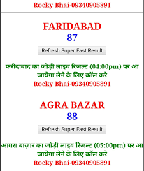Faridabad Satta Rajasthan Faridabad Gwalior