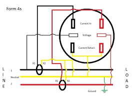 200 amp disconnect wiring diagram wiring diagram for 200 amp breaker box save 200 amp meter base wiring diagram originalstylophone. Form 4s Meter Wiring Diagram Learn Metering