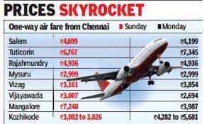 Not only does exploring delhi provide the chance to make some magical memories, dip into delectable dishes, and tour the local landmarks, but the cheap airfare. Flying To Small Towns Easier But Costly Flying To Small Towns Easier But Costly From Chennai Chennai News Times Of India