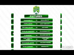 Man utd star 'decides' to leave, chooses next club? The Fixture Of Nedbank Cup 2021 Round Of 16 Youtube