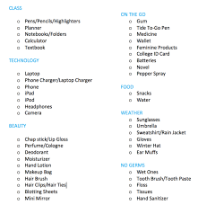 Ultimate College Backpack List College Backpack Essentials College School Supplies School Essentials