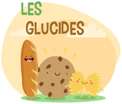 Les Glucides Yuka Les Glucides Glucides Index Glycemique Des Aliments