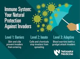 Young man wear face mask and coughing outdoors. How To Support Your Immune System Nebraska Medicine Omaha Ne