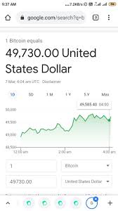 The best time to buy bitcoin is whenever blood is on the street, everyone's panicking, and no. Is It Good Time To Buy Bitcoin Dclick