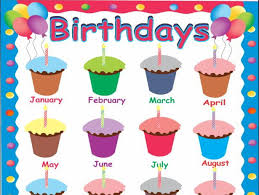 birthday chart cupcakes