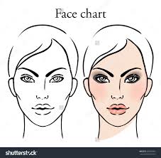 female face drawing template at getdrawings com free for