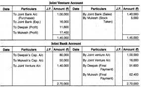 A and b were partners in a joint venture. Deepak And Mukesh Entered Into Joint Venture For Purchase And Sale Of Furniture They Opened A Separate Bank Account Contributing Deepak Rs 80 000 Sarthaks Econnect Largest Online Education Community