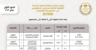 مع مادة اللغة الأجنبية الأولى وبهذا يتم تقليل يومين اضافيين عن جداول السنه السابقه ، فقد كان مخصص لتلك المادتين يوم كامل امتحانات مثلها مثل. Ù†Ù†Ø´Ø± Ø¬Ø¯ÙˆÙ„ Ø§Ù„Ø«Ø§Ù†ÙˆÙŠØ© Ø§Ù„Ø¹Ø§Ù…Ø© Ø¨Ù…Ø¯Ø§Ø±Ø³ Ø§Ù„Ù…ØªÙÙˆÙ‚ÙŠÙ† Ø¨Ø¹Ø¯ Ø®Ø±ÙˆØ¬ Ø§Ù„Ù…ÙˆØ§Ø¯ ØºÙŠØ± Ø§Ù„Ù…Ø¶Ø§ÙØ© Ù„Ù„Ù…Ø¬Ù…ÙˆØ¹ Ø§Ù„ÙŠÙˆÙ… Ø§Ù„Ø³Ø§Ø¨Ø¹