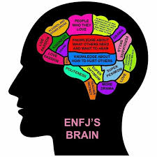 Enfj Brain