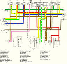 2000 yamaha grizzly 600 wiring diagram diagram circuit diagram. Wiring Diagram Keelectrican Yamaha Vixion