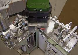 Determining absolute ages is based on radiometric dating. Radiometric Dating Wikiwand
