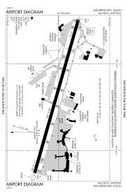 file san faa airport diagram gif wikimedia commons