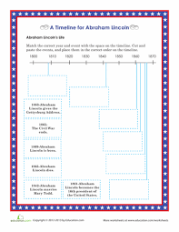 Abraham Lincoln Timeline Worksheet Education Com Abraham Lincoln Timeline Abraham Lincoln Holiday Worksheets