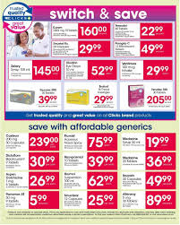 How to use nasal sprays? Clicks Current Catalogue 2019 10 22 2019 11 04 28 Za Catalogue 24 Com