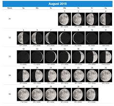 Full Moon Calendar August 2018 Moon Phases 2018 Moon