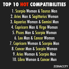 How to get a cancer man to fall in love with an aries woman. Cancer Man Aries Woman Compatibility