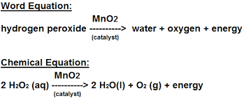The general rule for manganese compounds reacting with a surplus of hydrogen peroxide under acidic conditions is the oxidation to mn (ii). 4 1 Introduction To Chemical Reactions Mychemistrynotes