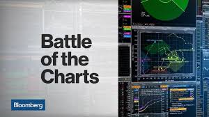 Battle Of The Charts Global Electric Vehicle Revolution