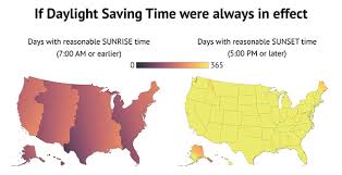 Heres How Daylight Saving Time Affects Your Part Of The