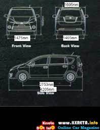 Details alza price otr & monthly installment. Perodua Alza Mpv Price List And Monthly Payment