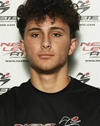 Texas High School Football Player Recruiting Rankings