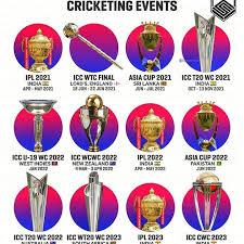 Wtc final will be a battle between two pace bowling attacks: Good News For Cricket Lover Ajeetprajapati864gmail Com5 Facebook