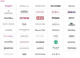 Sehubungan dengan fakta ini, perkara seperti outlet menjadi sangat popular. Apa Itu Voucher Map Blog Mas Hendra