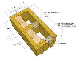 Diy wooden building blocks pyramid. Why Faswall Blocks Perfect For Diy Home Faswall Icf System