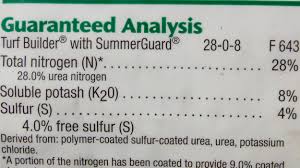 What Does Npk Stand For On A Fertilizer Label