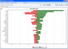 Is All Chart Plotting Software For Mac